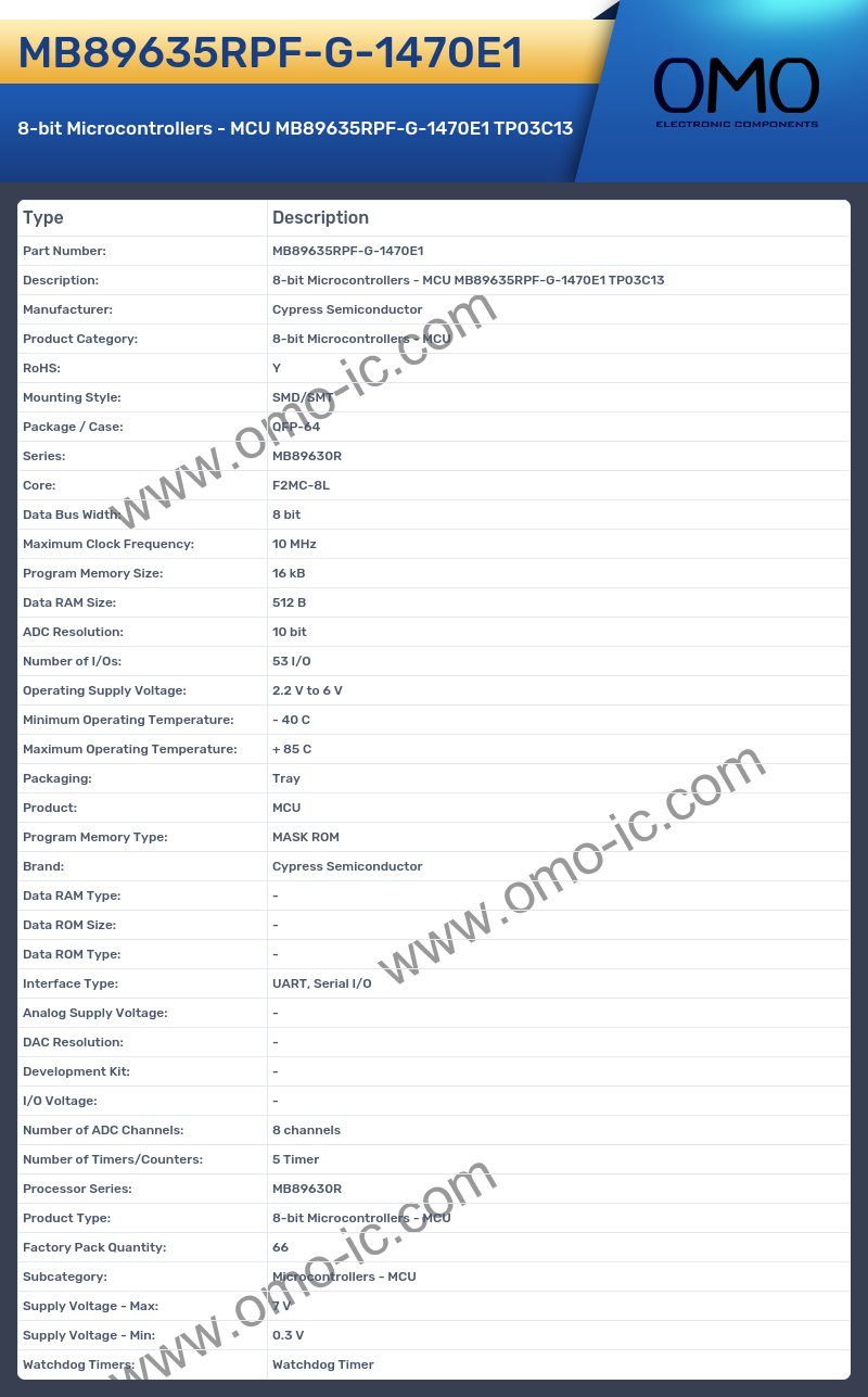 MB89635RPF-G-1470E1