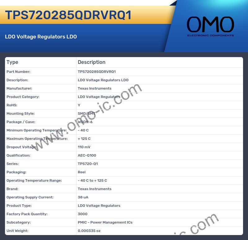 TPS720285QDRVRQ1