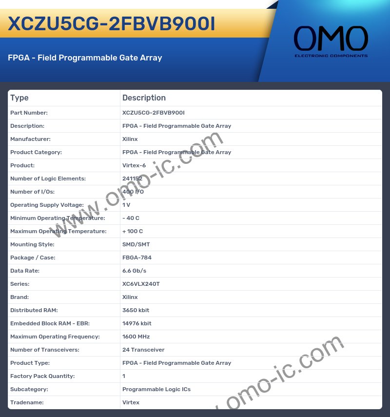 XCZU5CG-2FBVB900I