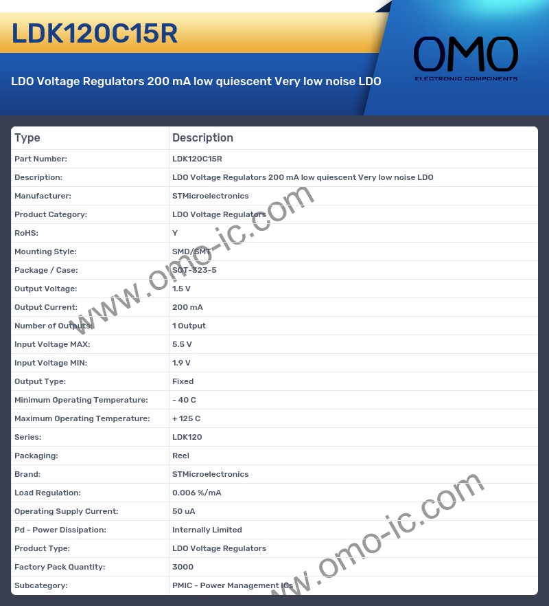 LDK120C15R
