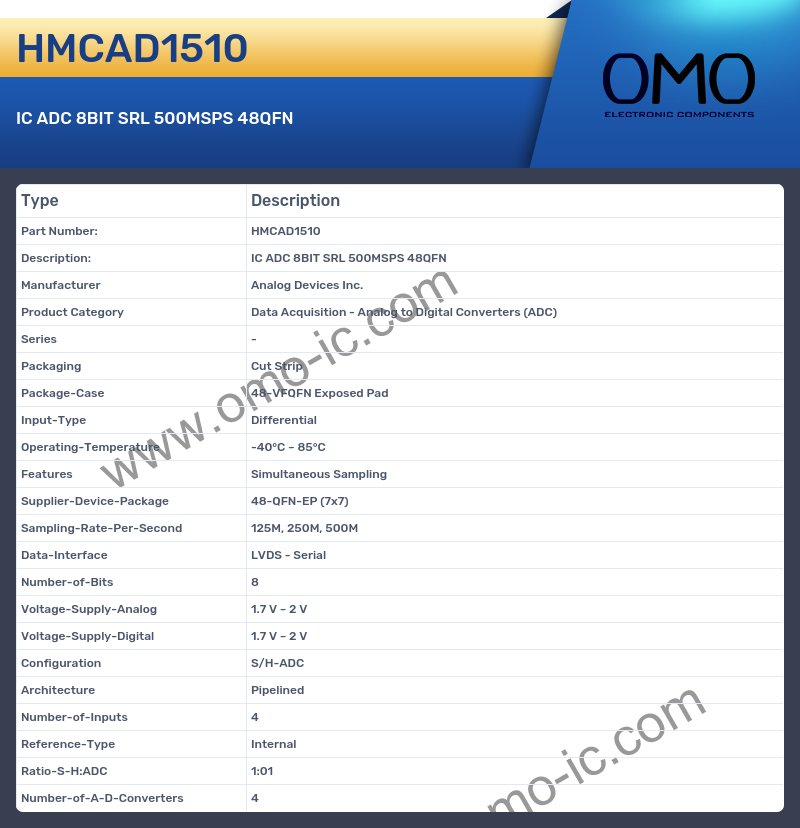 HMCAD1510