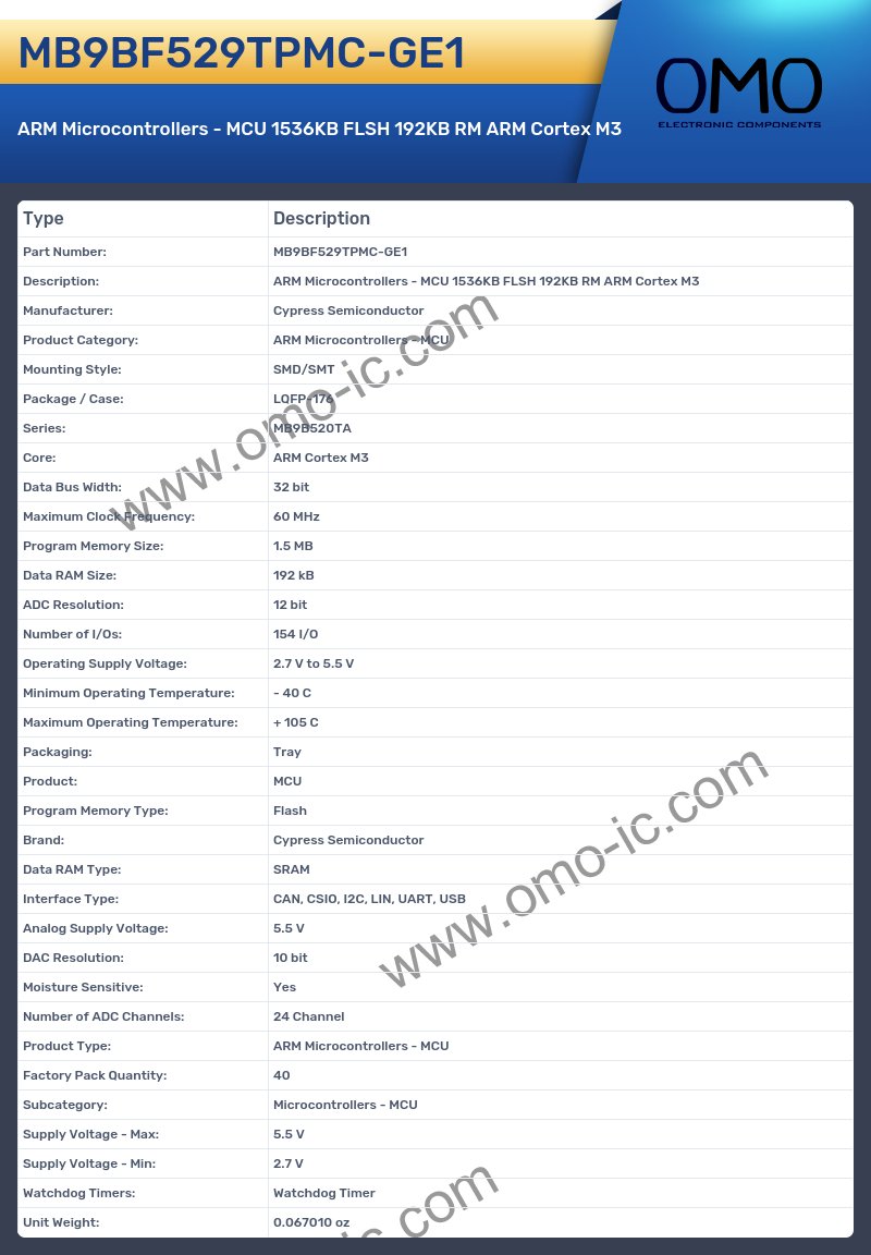 MB9BF529TPMC-GE1