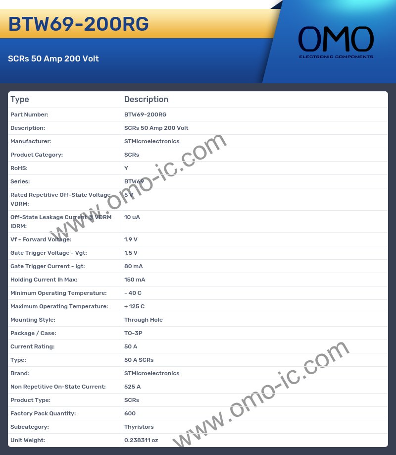 BTW69-200RG
