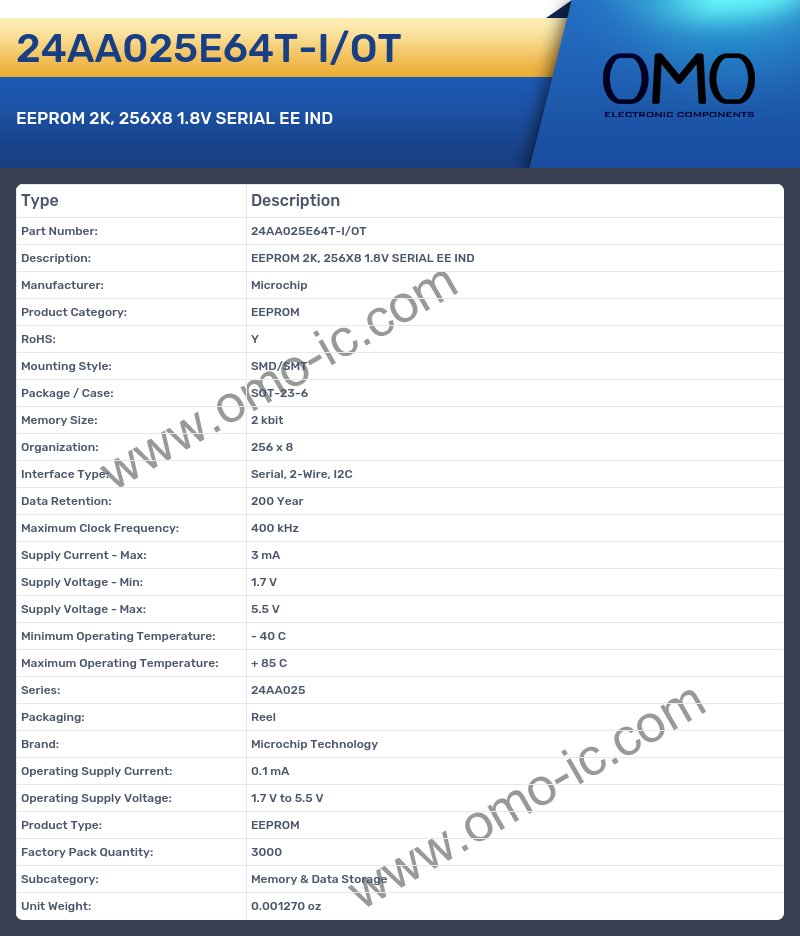 24AA025E64T-I/OT