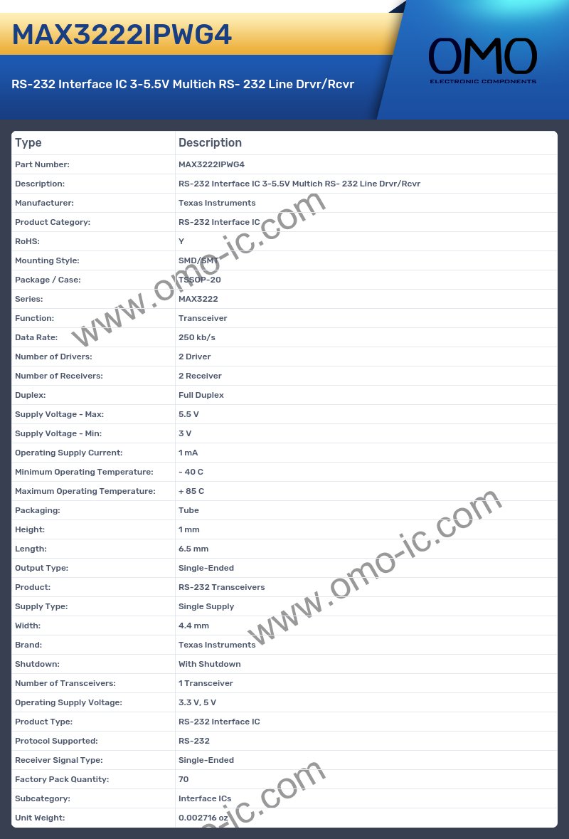 MAX3222IPWG4