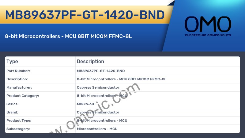 MB89637PF-GT-1420-BND