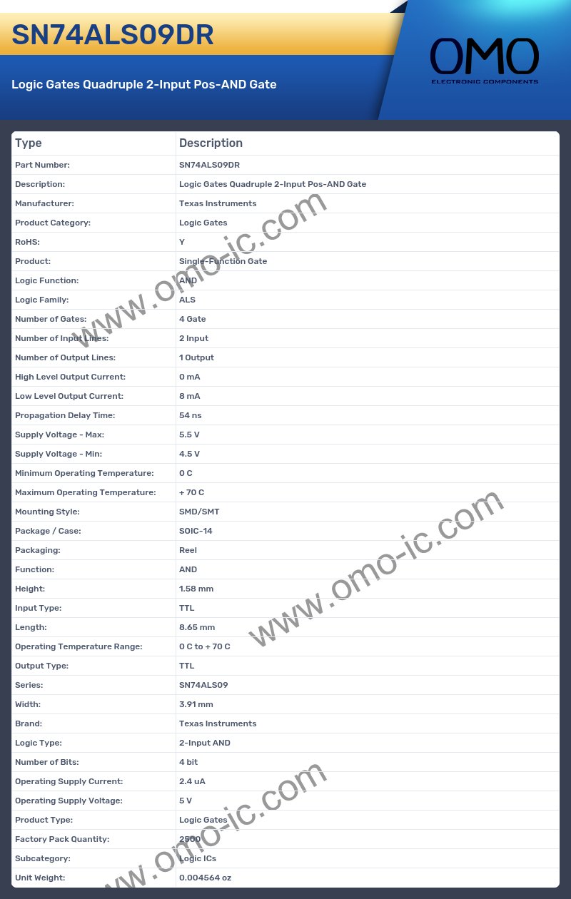 SN74ALS09DR