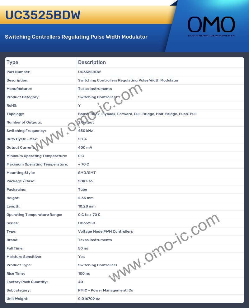 UC3525BDW