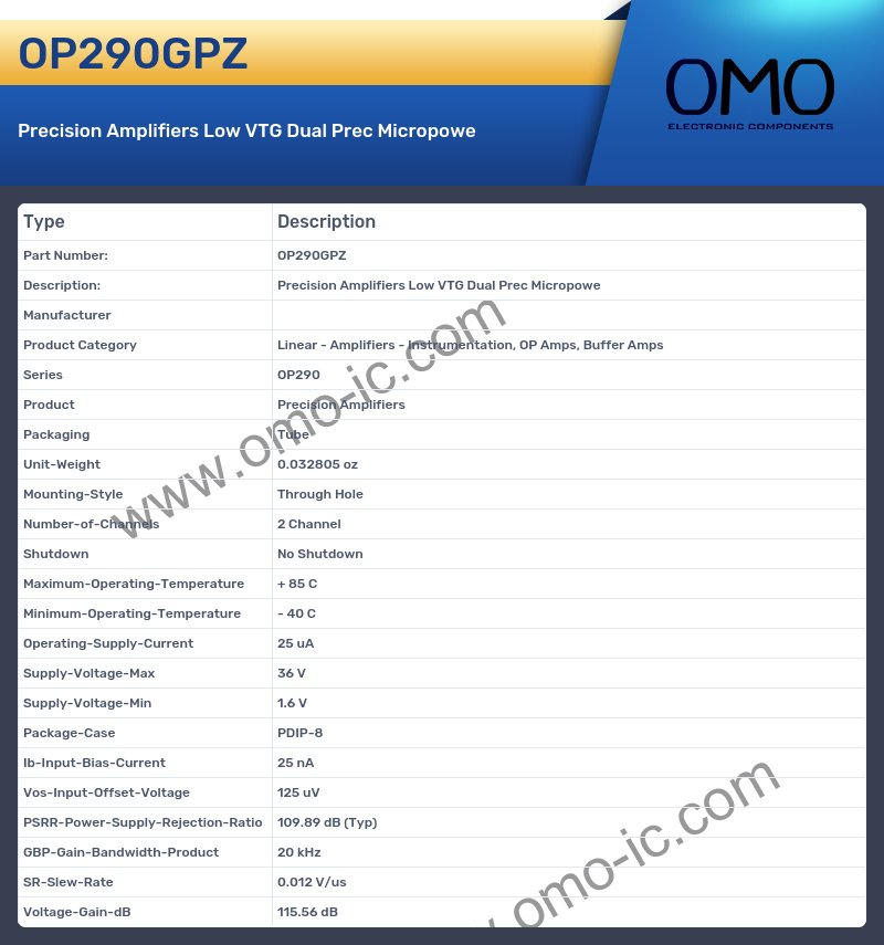 OP290GPZ