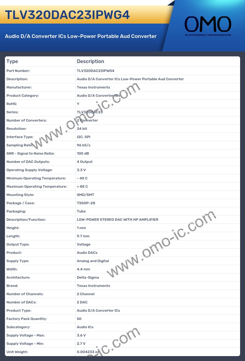 TLV320DAC23IPWG4
