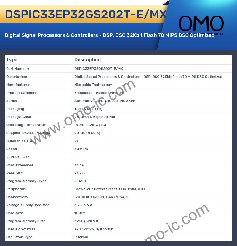 DSPIC33EP32GS202T-E/MX