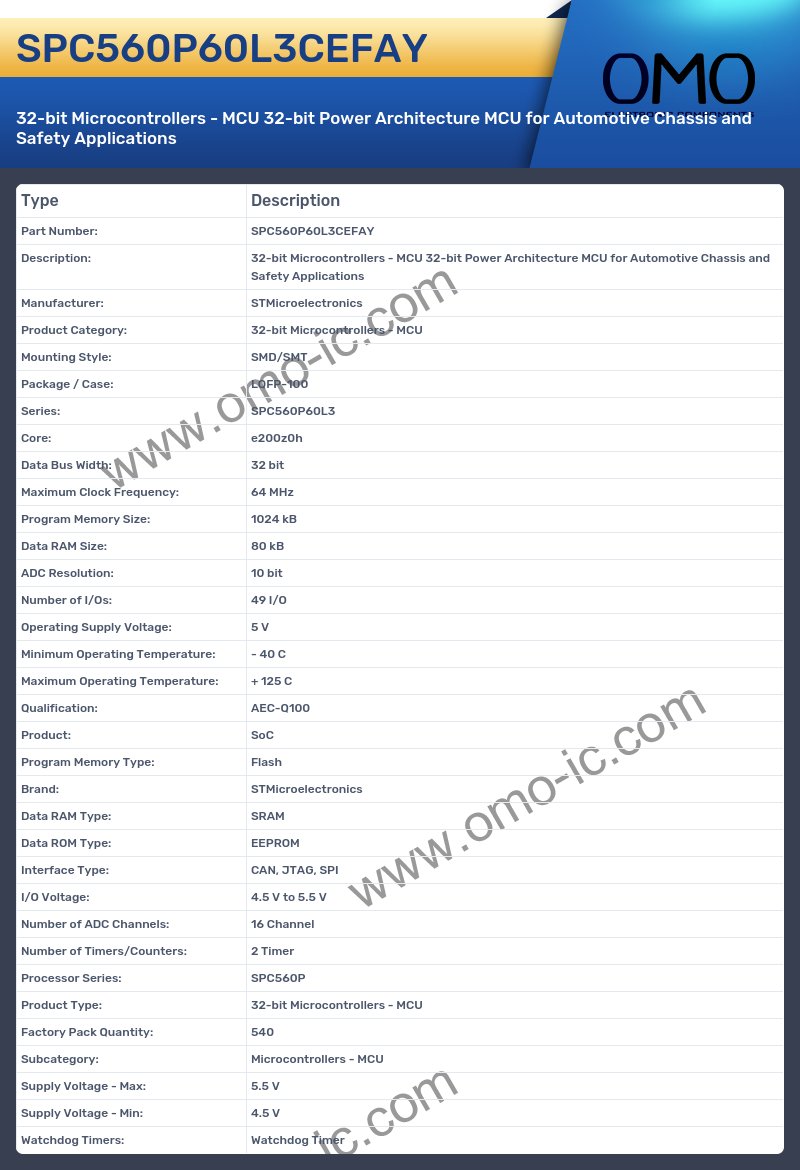 SPC560P60L3CEFAY