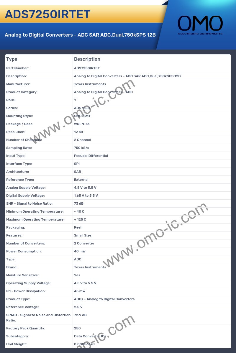 ADS7250IRTET