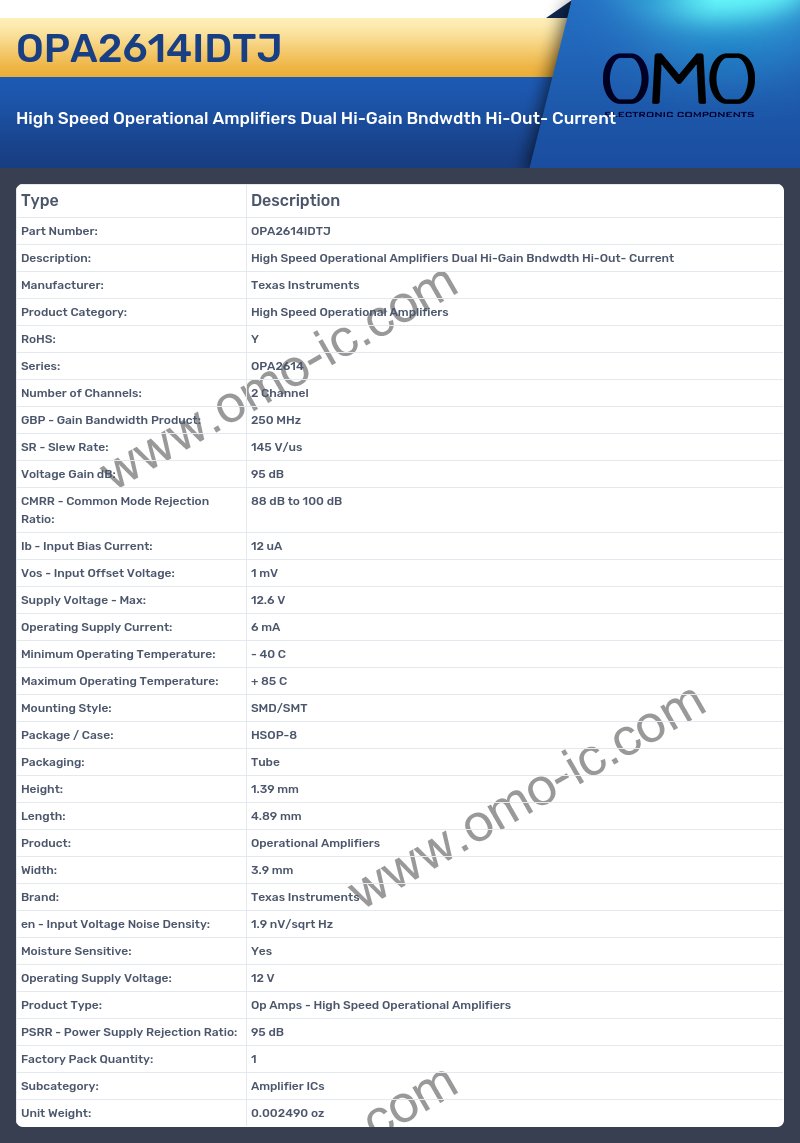 OPA2614IDTJ