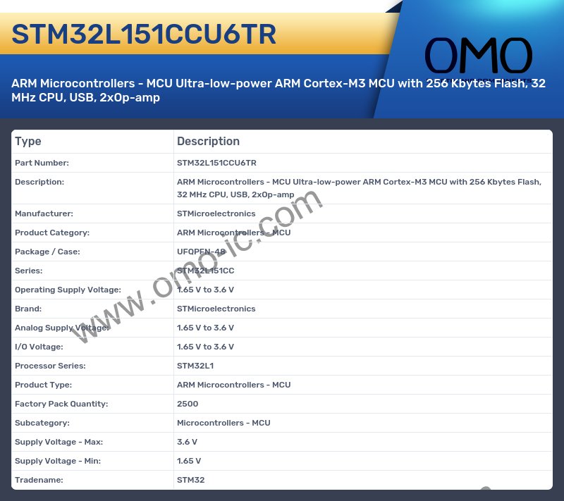 STM32L151CCU6TR