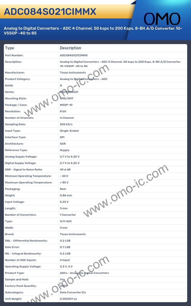 ADC084S021CIMMX
