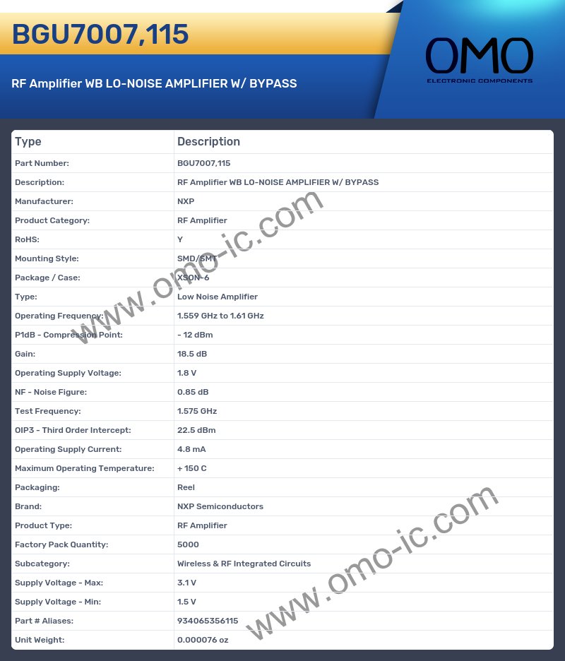 BGU7007,115