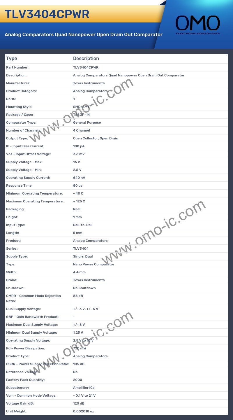 TLV3404CPWR