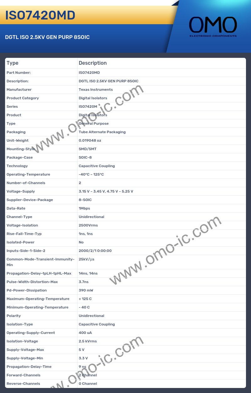 ISO7420MD