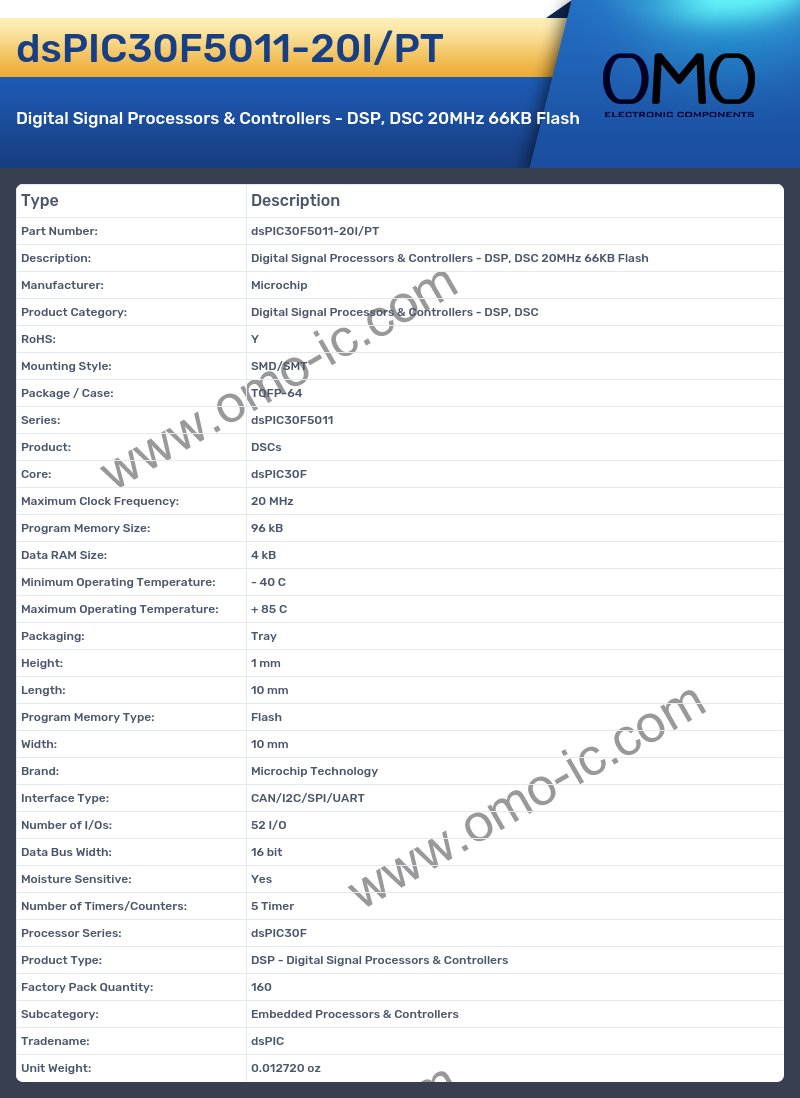 dsPIC30F5011-20I/PT