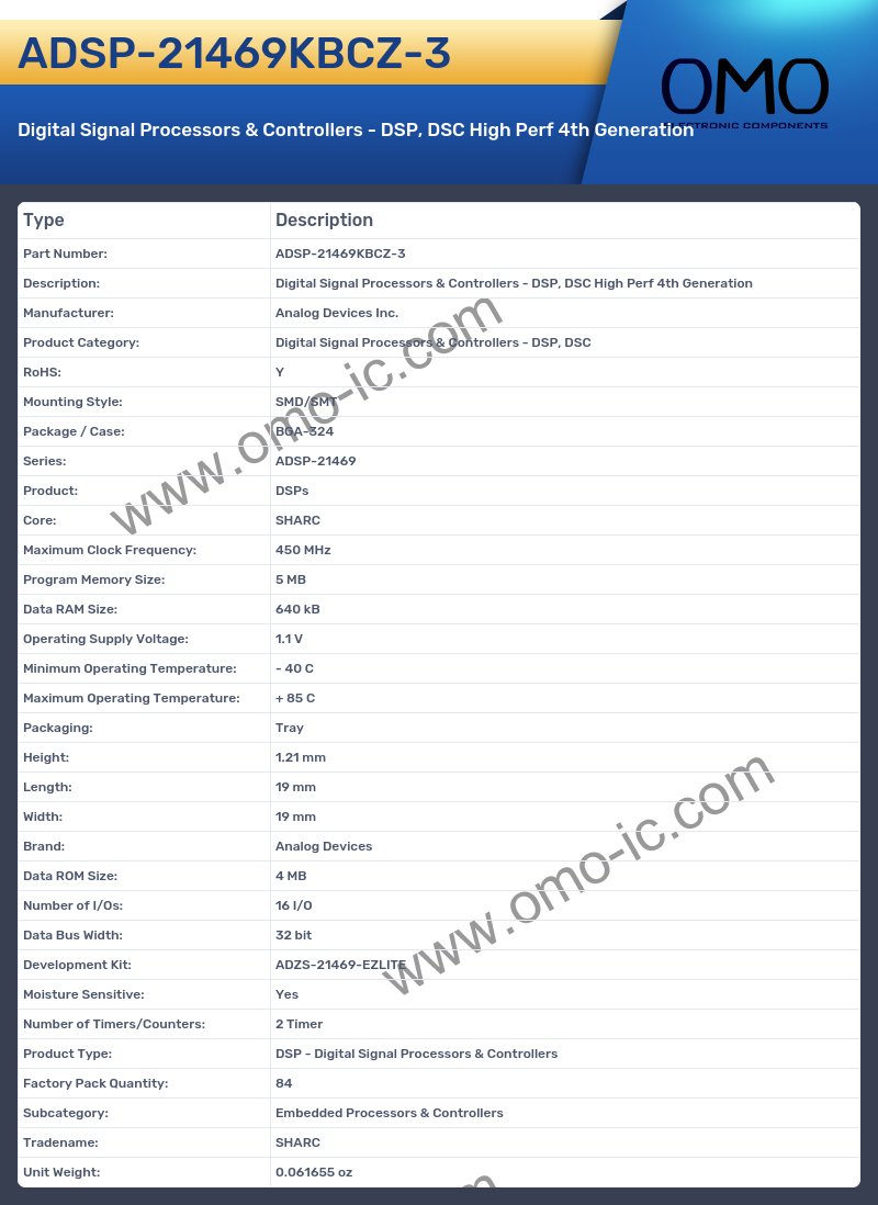 ADSP-21469KBCZ-3