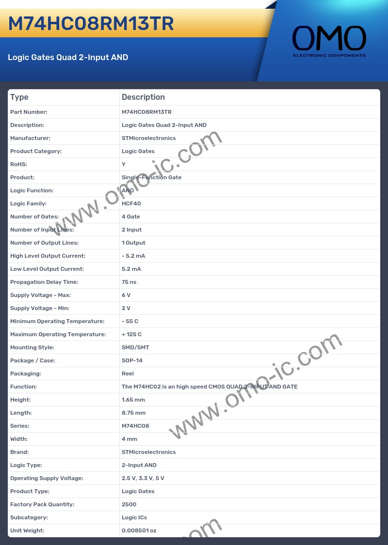 M74HC08RM13TR