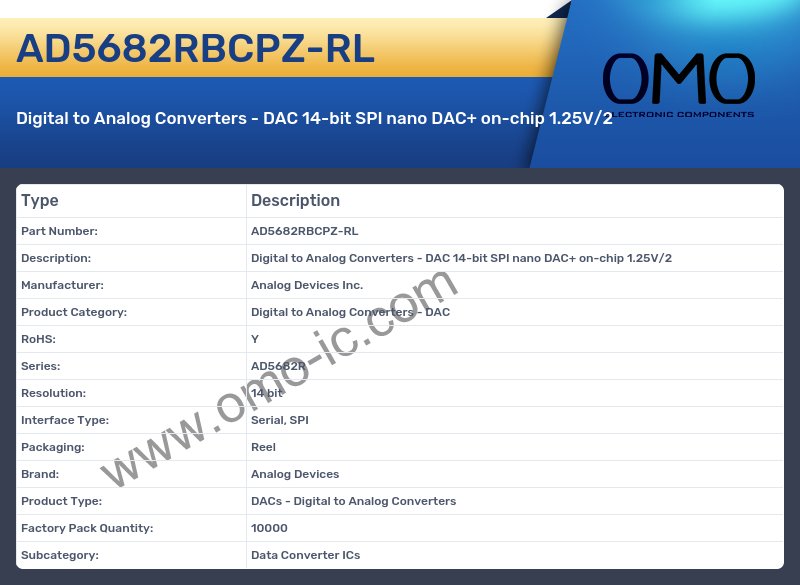AD5682RBCPZ-RL