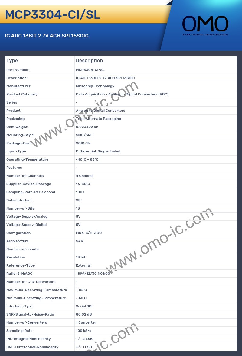 MCP3304-CI/SL