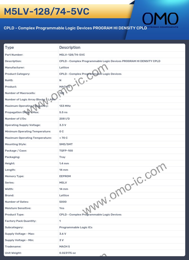 M5LV-128/74-5VC