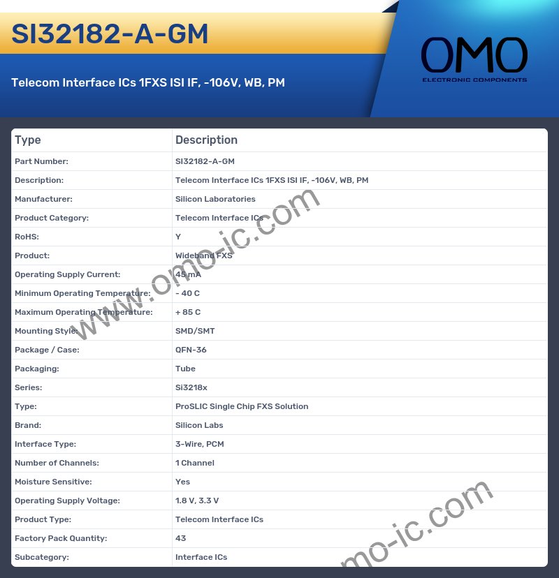 SI32182-A-GM