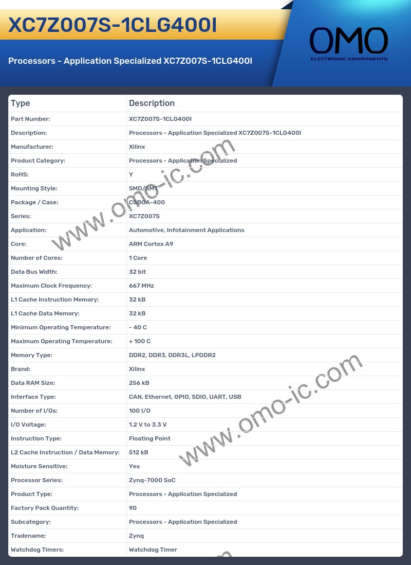 XC7Z007S-1CLG400I