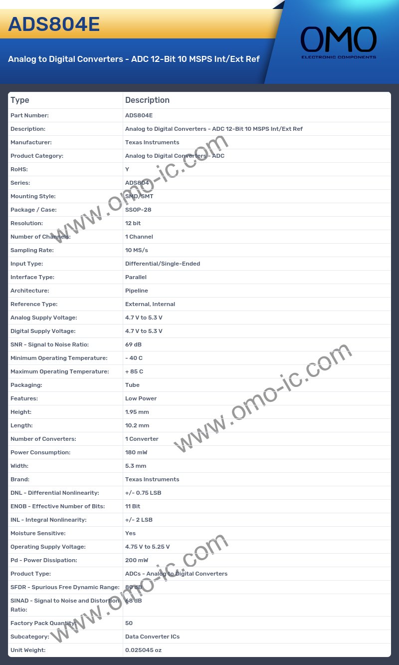 ADS804E