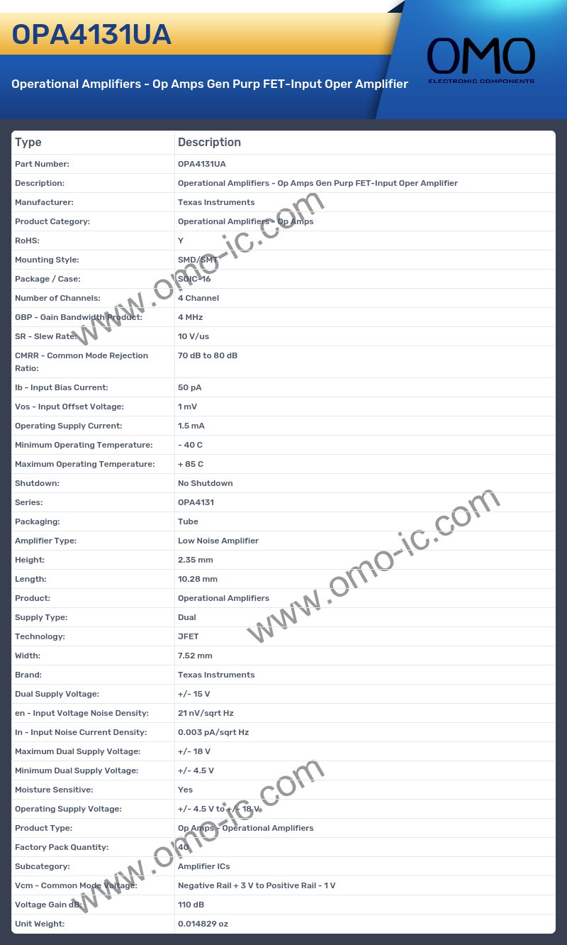 OPA4131UA