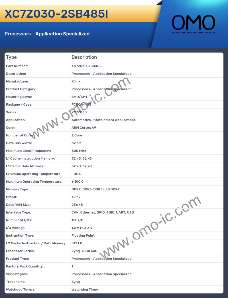 XC7Z030-2SB485I