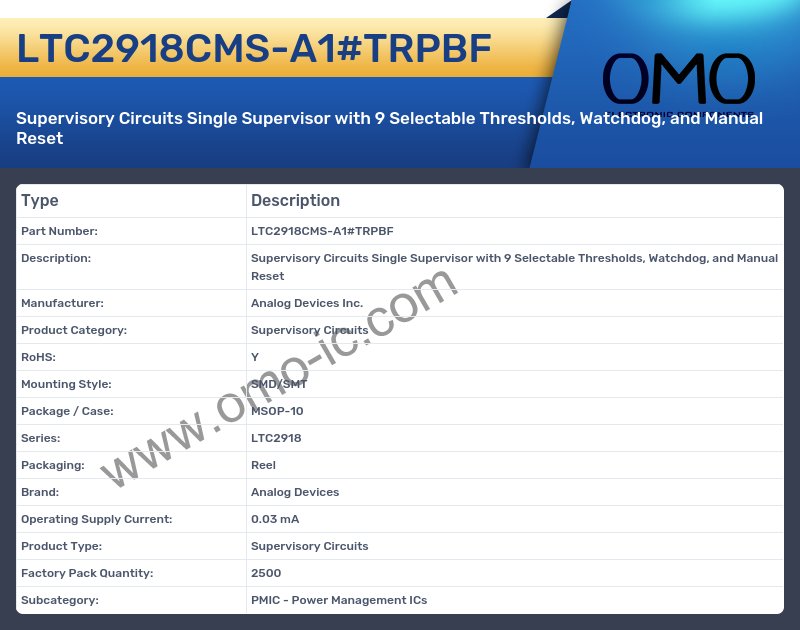 LTC2918CMS-A1#TRPBF