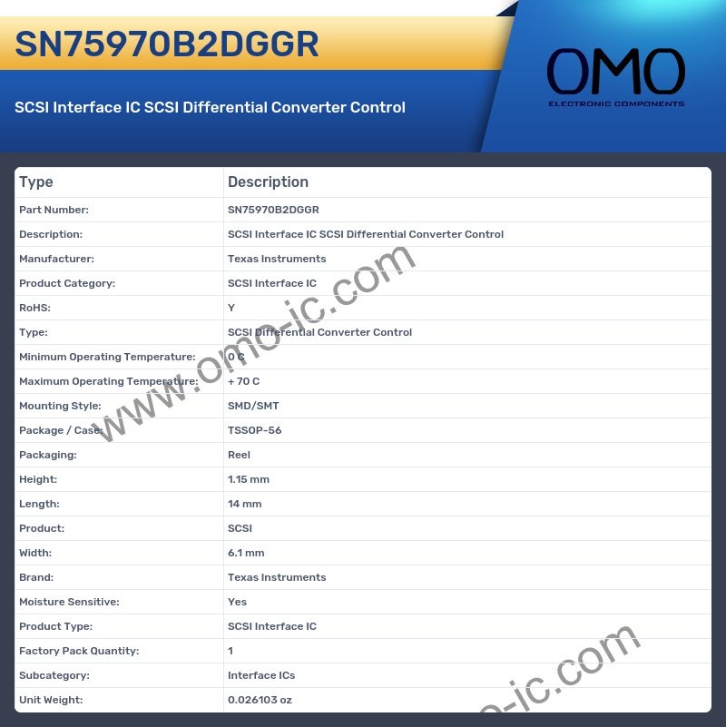 SN75970B2DGGR