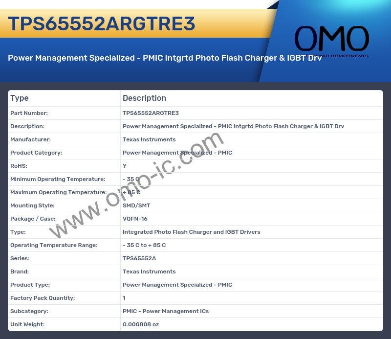 TPS65552ARGTRE3