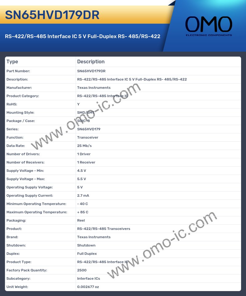 SN65HVD179DR