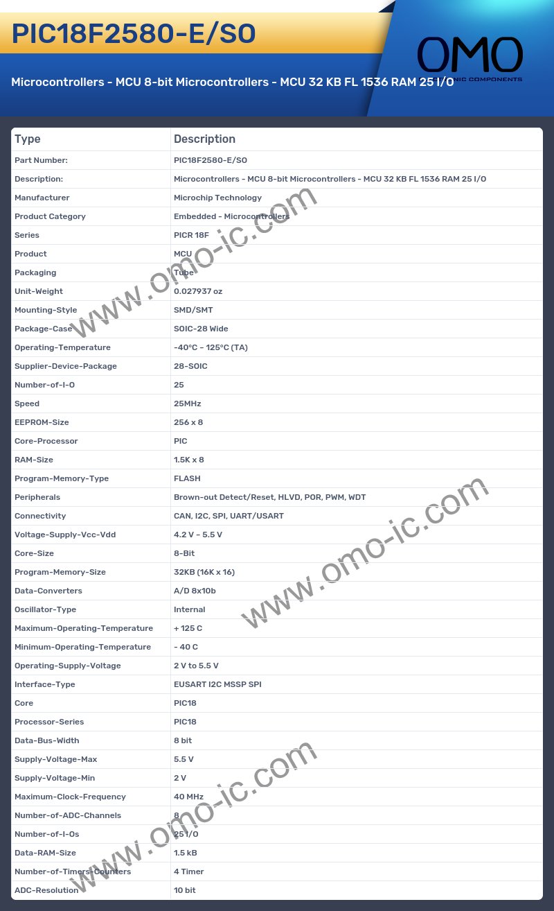 PIC18F2580-E/SO
