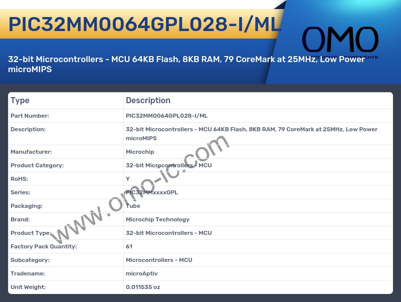 PIC32MM0064GPL028-I/ML