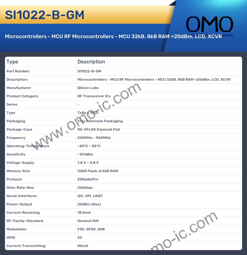 SI1022-B-GM