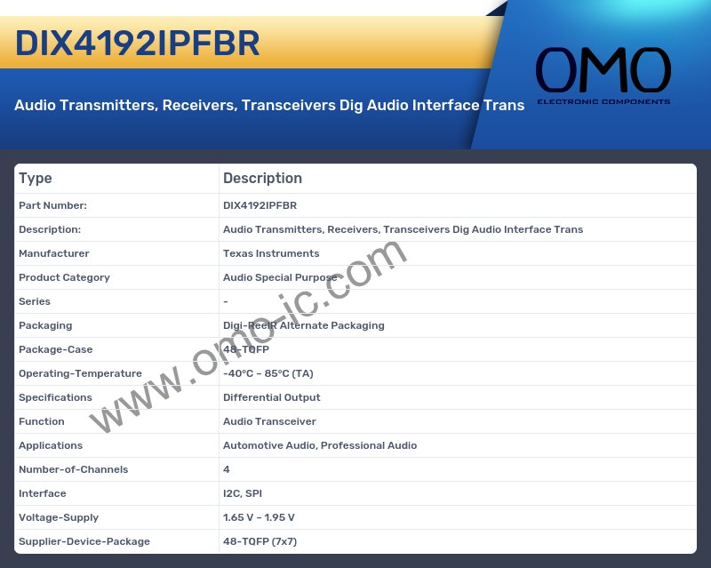 DIX4192IPFBR