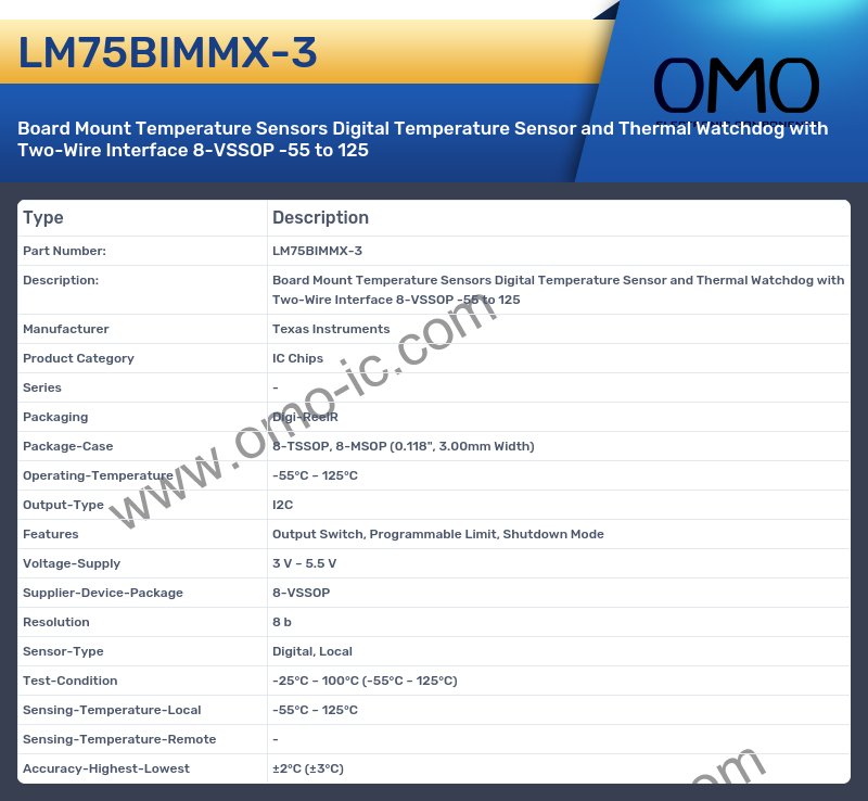 LM75BIMMX-3
