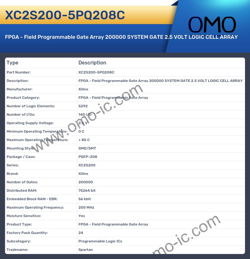 XC2S200-5PQ208C