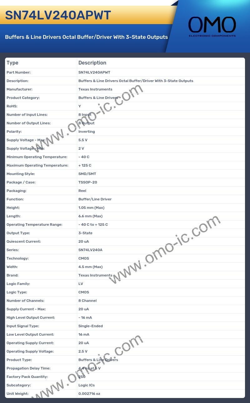 SN74LV240APWT