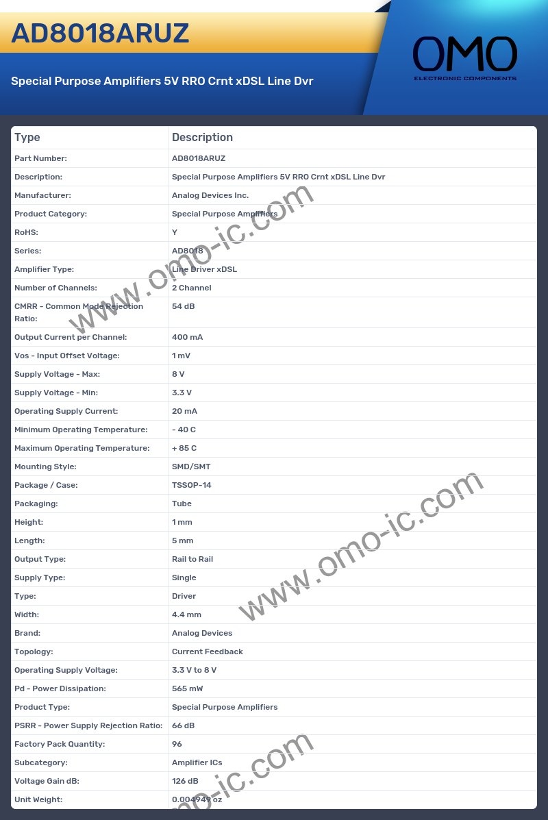 AD8018ARUZ