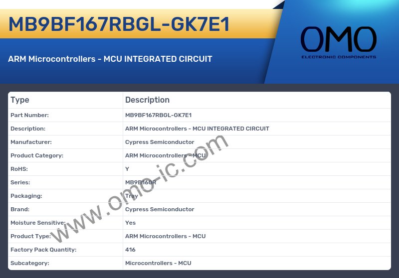 MB9BF167RBGL-GK7E1