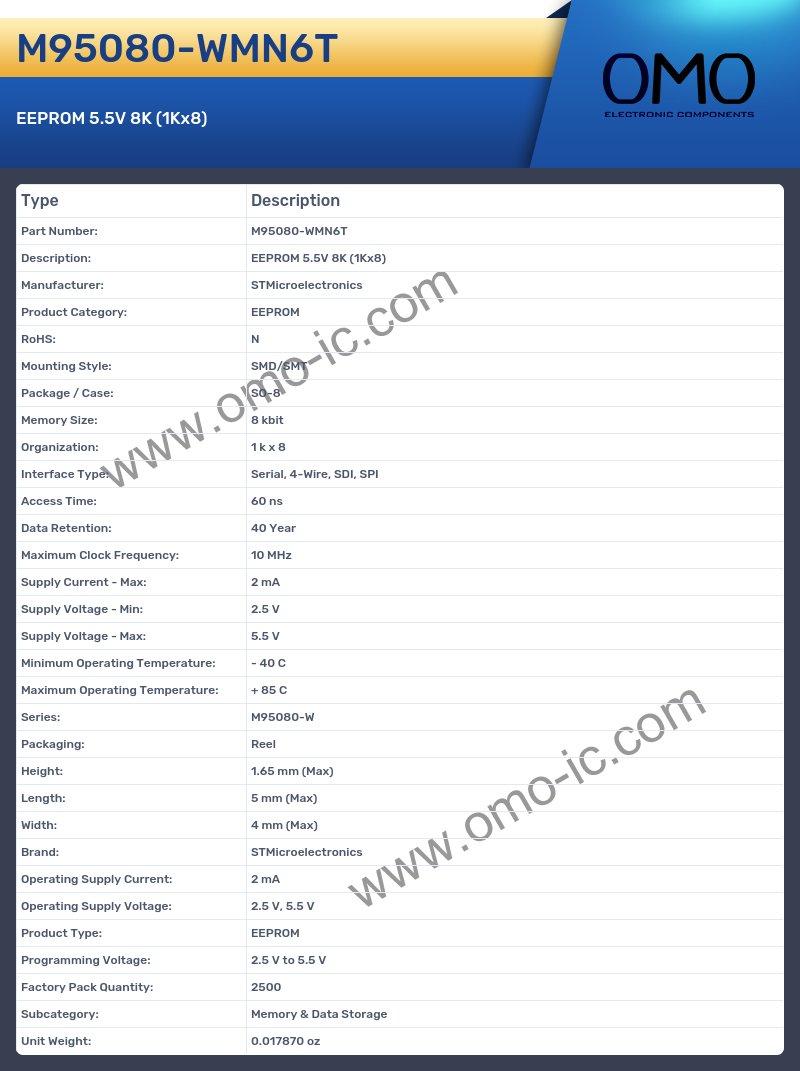 M95080-WMN6T