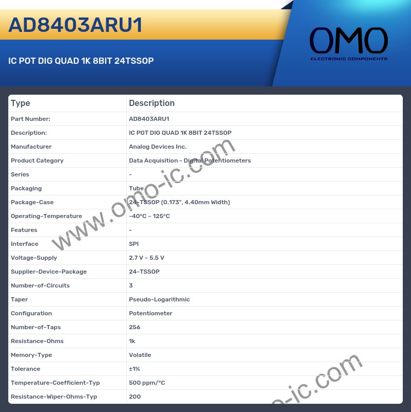AD8403ARU1