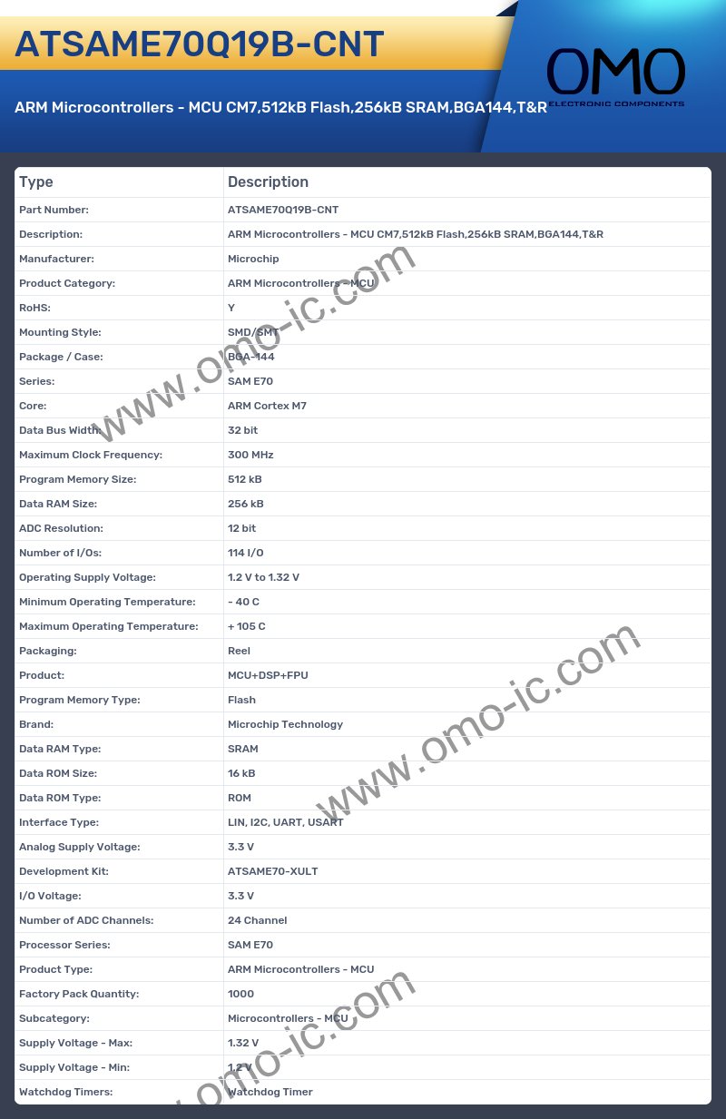 ATSAME70Q19B-CNT
